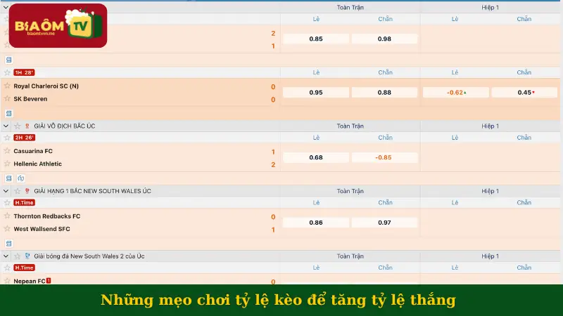 Những mẹo chơi tỷ lệ kèo để tăng tỷ lệ thắng