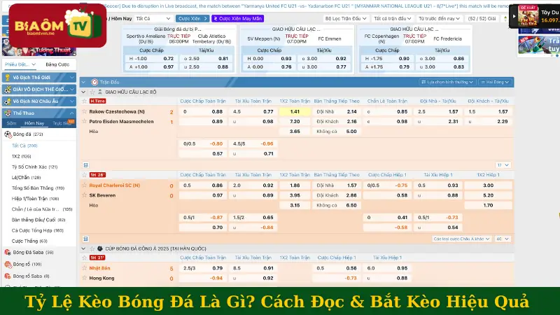 Tỷ Lệ Kèo Bóng Đá - Cách Đọc & Bắt Kèo Hiệu Quả Cùng Bia Ôm TV